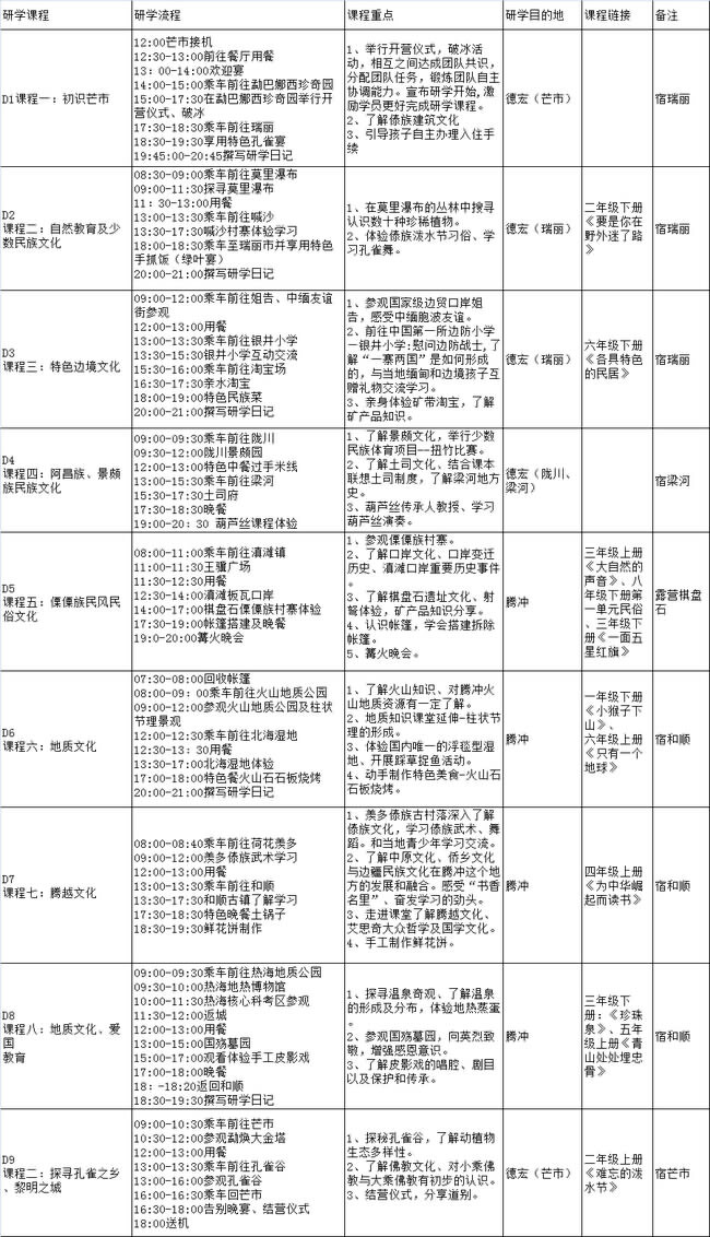 腾冲研学旅行社